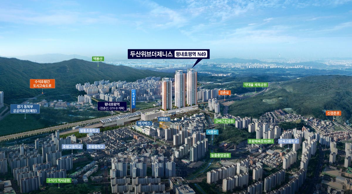 광역도